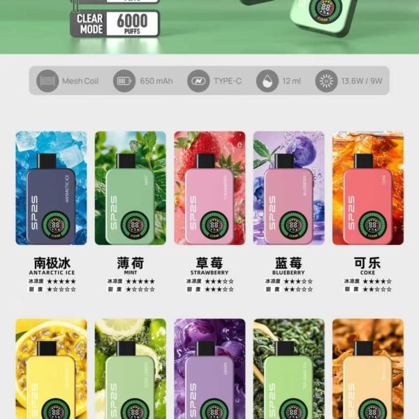 SP2S 12000口一次性電子煙｜Type-C 可充電設計・超長續航體驗
