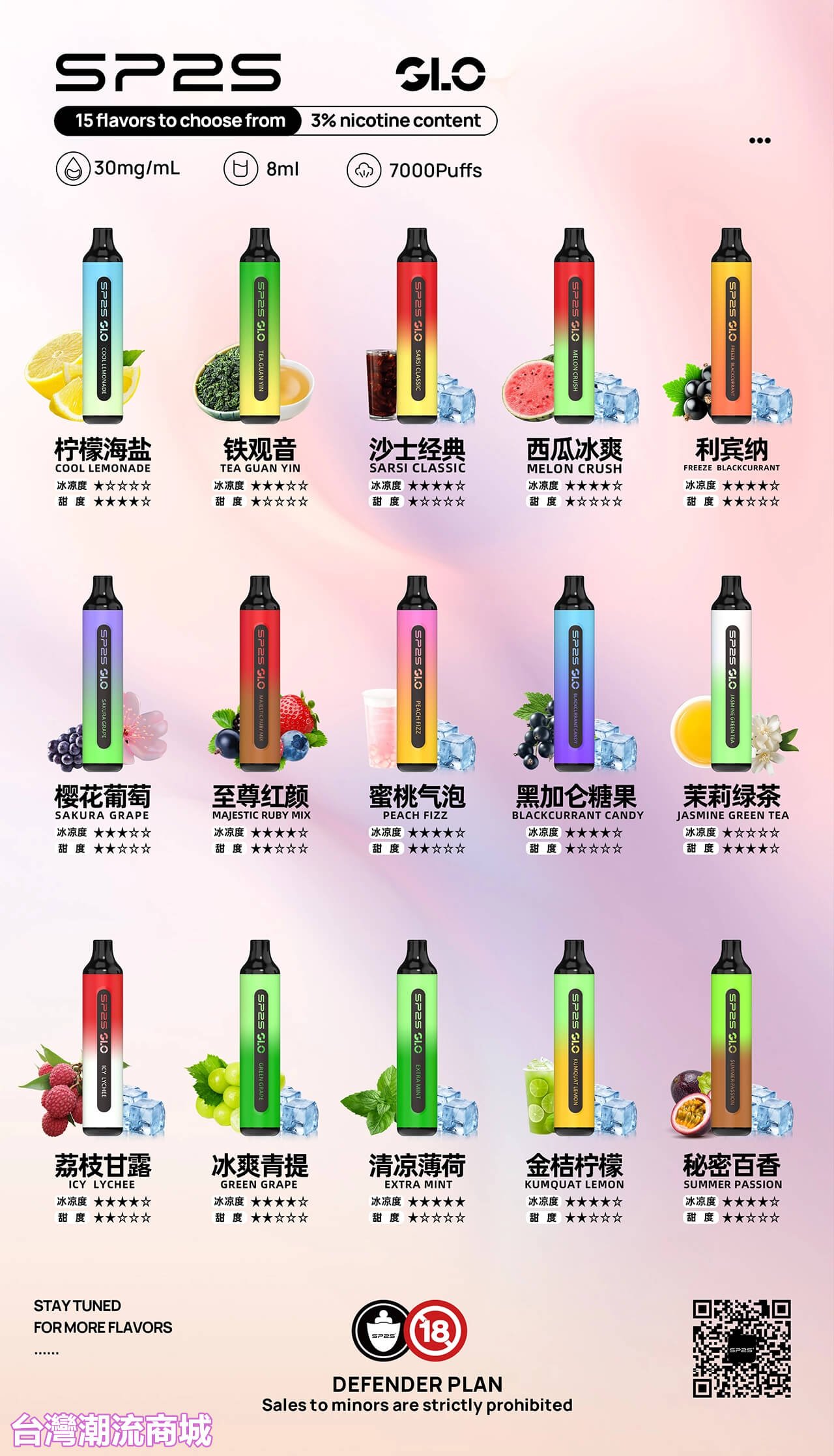 Sp2s-7000-Puffs-拋棄式電子煙-5 Sp2s-7000-Puffs-拋棄式電子煙-5